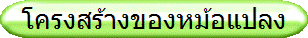โครงสร้างของหม้อแปลง